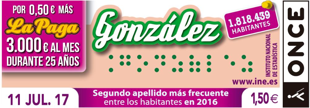 El apellido González protagonizó el cupón del martes 11 de julio. En nuestro país hay 1.818.439 personas con este apellido. Este apellido es oriundo de España, y  deriva del nombre propio Gonzalo, muy común en la Edad Media. Su origen es visigodo, ‘gund-alfaz’ ‘hombre de los elfos’.