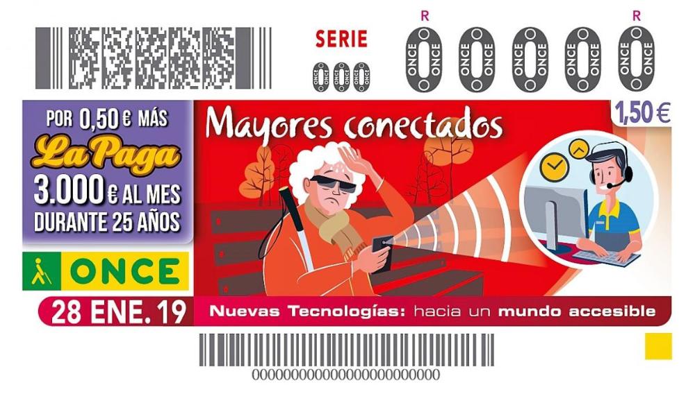 L'ONCE dedicà una sèrie de quatre cupons a difondre els beneficis que les noves tecnologies ofereixen a les persones amb discapacitat en la seva vida diària i demostrar com l'accessibilitat és possible i necessària perquè ajuda a la inclusió en l'educació, l'ocupació, l'oci i mil àmbits de la vida quotidiana. Un total de 22 milions de cupons van portar aquestes eines accessibles, els  dies 28, 29, 30 i 31 de gener, sota el títol 'Noves Tecnologies: cap a un món accessible'.