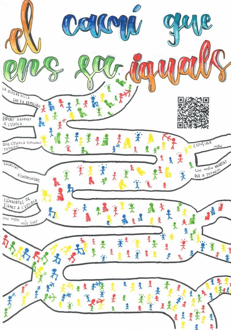 CATEGORIA B: 5è i 6è de Primària Col·legi: Escola ‘Guillem de Balsareny’ (Balsareny, Barcelona) Curs: 6è Primària. Títol treball: “El camí que ens fa iguals”