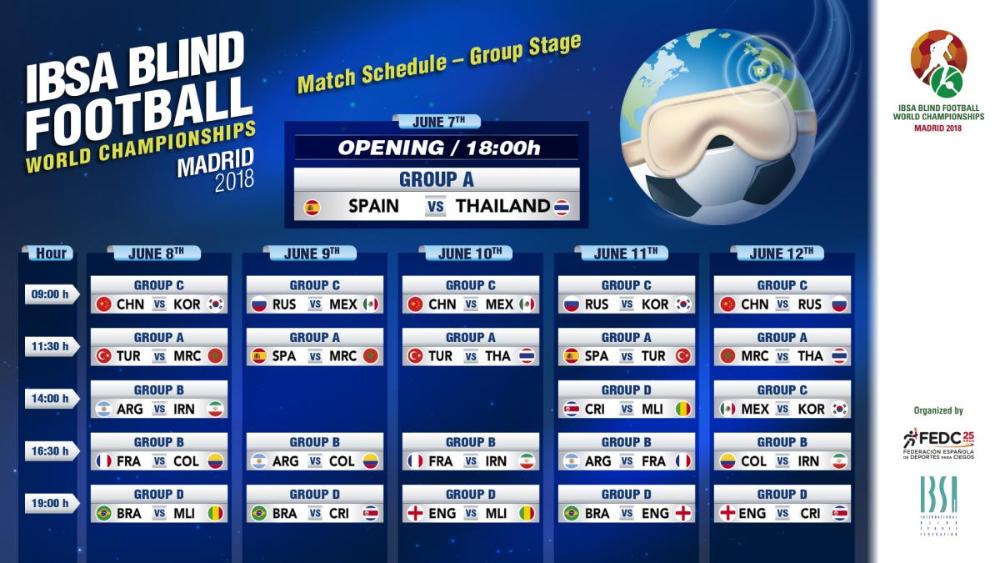 Cuadro con loos horarios de todos los partidos.